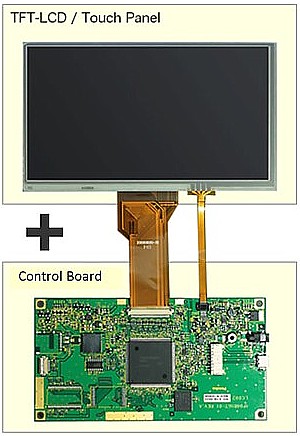 LQ057Q3DC02 Module Display Screen, Sharp